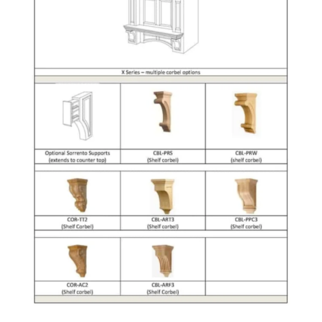 X Series Line